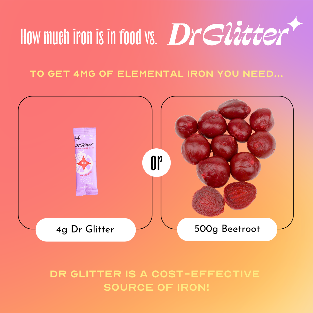 Red IRON+ Crystals