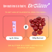 Red IRON+ Crystals