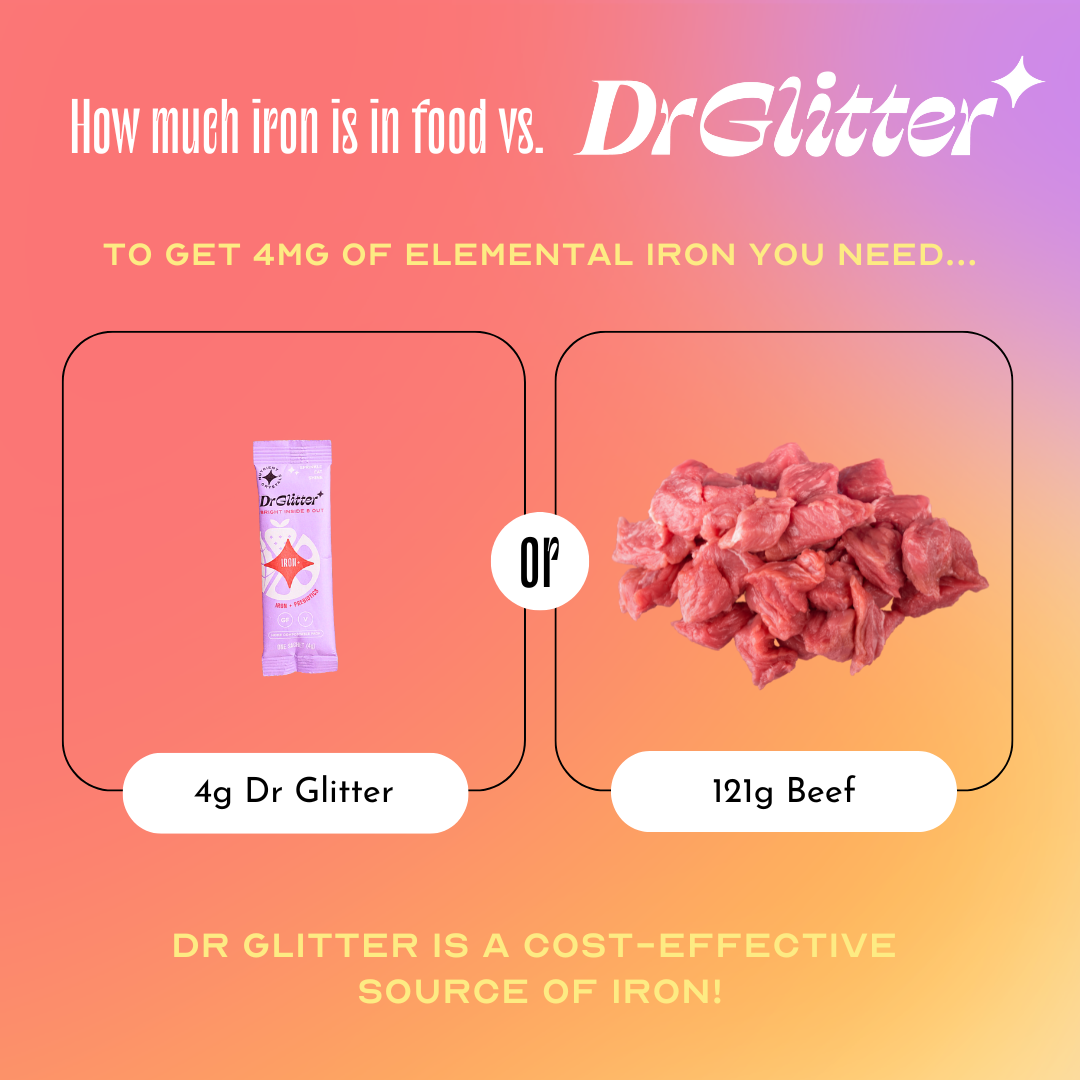 Red IRON+ Crystals
