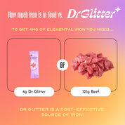 Red IRON+ Crystals